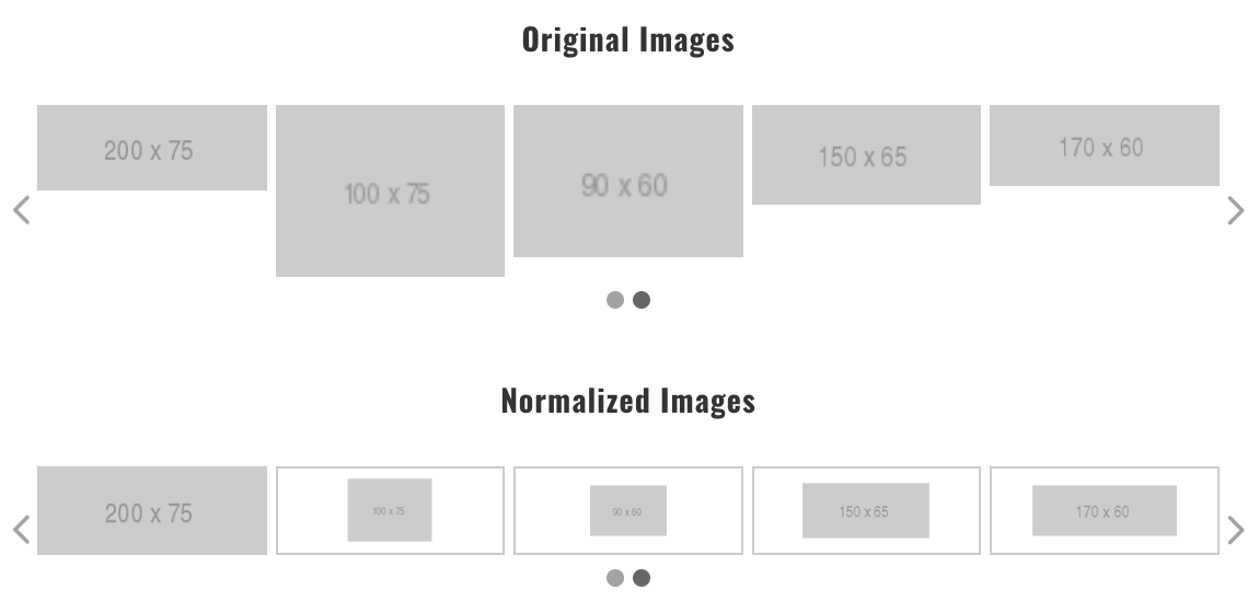 Logo Carousel - Normalize Images